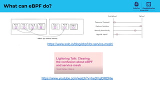 What can eBPF do?
https://www.solo.io/blog/ebpf-for-service-mesh/
https://www.youtube.com/watch?v=heDVglDRDNw
 