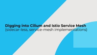Digging into Cilium and Istio Service Mesh
(sidecar-less, service-mesh implementations)
 