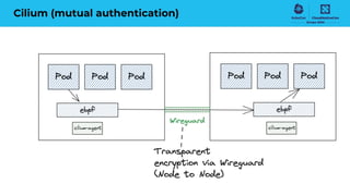 Cilium (mutual authentication)
 