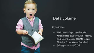 chronosphere.io
Data volume
Experiment:
- Hello World app on 4 node
Kubernetes cluster with Tracing,
End User Metrics (EUM), Logs,
Metrics (containers / nodes)
- 30 days == +450 GB