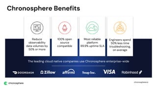 chronosphere.io
Chronosphere Benefits
The leading cloud native companies use Chronosphere enterprise-wide
Engineers spend
50% less time
troubleshooting,
on average
Reduce
observability
data volumes by
50% or more
Most reliable
platform
99.9% uptime SLA
100% open
source
compatible