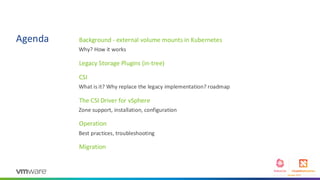 KubeCon Europe 2019 - VMware SIG - Intro to the CSI driver | PDF
