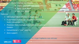 KubeCon Europe 2019 - VMware SIG - Intro to the CSI driver | PDF