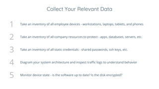 Collect Your Relevant Data
1 Take an inventory of all employee devices - workstations, laptops, tablets, and phones
2 Take an inventory of all company resources to protect - apps, databases, servers, etc.
3 Take an inventory of all static credentials - shared passwords, ssh keys, etc.
4 Diagram your system architecture and inspect traffic logs to understand behavior
5 Monitor device state - is the software up to date? Is the disk encrypted?
 