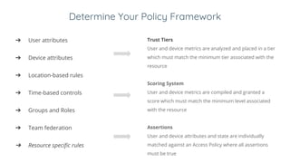 Determine Your Policy Framework
➔ User attributes
➔ Device attributes
➔ Location-based rules
➔ Time-based controls
➔ Groups and Roles
➔ Team federation
➔ Resource specific rules
Trust Tiers
User and device metrics are analyzed and placed in a tier
which must match the minimum tier associated with the
resource
Scoring System
User and device metrics are compiled and granted a
score which must match the minimum level associated
with the resource
Assertions
User and device attributes and state are individually
matched against an Access Policy where all assertions
must be true
 