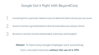 Google Got it Right With BeyondCorp
1 Connecting from a particular network must not determine which services you can access
2 Access to services is granted based on what we know about you and your device
3 All access to services must be authenticated, authorized, and encrypted
Mission: To have every Google employee work successfully
from untrusted networks without the use of a VPN
 