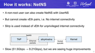• A non-root user can also create NetNS with UserNS
• But cannot create vEth pairs, i.e. No internet connectivity
• Slirp ...