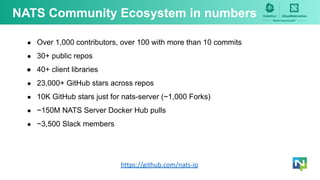 KubeCon + CloudNative Con NA 2021 | A New Generation of NATS | PDF