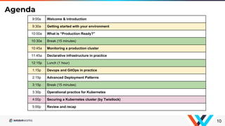 Agenda
10
9:00a Welcome & introduction
9:30a Getting started with your environment
10:00a What is “Production Ready?”
10:30a Break (15 minutes)
10:45a Monitoring a production cluster
11:45a Declarative infrastructure in practice
12:15p Lunch (1 hour)
1:15p Devops and GitOps in practice
2:15p Advanced Deployment Patterns
3:15p Break (15 minutes)
3:30p Operational practice for Kubernetes
4:00p Securing a Kubernetes cluster (by Twistlock)
5:00p Review and recap
 