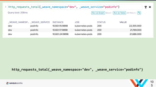http_requests_total{_weave_namespace="dev", _weave_service="podinfo"}
10
5
 