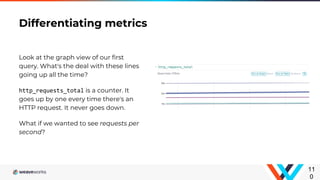 Differentiating metrics
Look at the graph view of our first
query. What's the deal with these lines
going up all the time?
http_requests_total is a counter. It
goes up by one every time there's an
HTTP request. It never goes down.
What if we wanted to see requests per
second?
11
0
 