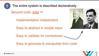 12
9
1 The entire system is described declaratively.
Beyond code, data ⇒
Implementation independent
Easy to abstract in simple ways
Easy to validate for correctness
Easy to generate & manipulate from code
 