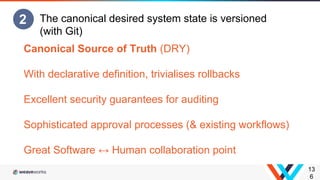 13
6
The canonical desired system state is versioned
(with Git)
Canonical Source of Truth (DRY)
With declarative definition, trivialises rollbacks
Excellent security guarantees for auditing
Sophisticated approval processes (& existing workflows)
Great Software ↔ Human collaboration point
2
 