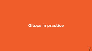 Gitops in practice
15
6
 