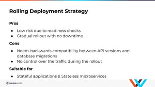 Rolling Deployment Strategy
Pros
● Low risk due to readiness checks
● Gradual rollout with no downtime
Cons
● Needs backwards compatibility between API versions and
database migrations
● No control over the traffic during the rollout
Suitable for
● Stateful applications & Stateless microservices
 