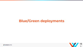 Blue/Green deployments
18
 