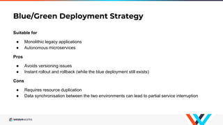 Blue/Green Deployment Strategy
Suitable for
● Monolithic legacy applications
● Autonomous microservices
Pros
● Avoids versioning issues
● Instant rollout and rollback (while the blue deployment still exists)
Cons
● Requires resource duplication
● Data synchronisation between the two environments can lead to partial service interruption
 