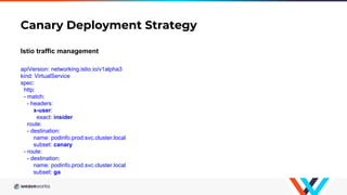 Canary Deployment Strategy
Istio traffic management
apiVersion: networking.istio.io/v1alpha3
kind: VirtualService
spec:
http:
- match:
- headers:
x-user:
exact: insider
route:
- destination:
name: podinfo.prod.svc.cluster.local
subset: canary
- route:
- destination:
name: podinfo.prod.svc.cluster.local
subset: ga
 