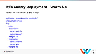 Istio Canary Deployment - Warm-Up
19
1
Route 10% of the traffic to the canary
apiVersion: networking.istio.io/v1alpha3
kind: VirtualService
http:
- route:
- destination:
name: podinfo
subset: canary
weight: 10
- destination:
name: podinfo
subset: ga
weight: 90
 