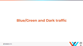 Blue/Green and Dark traffic
20
 