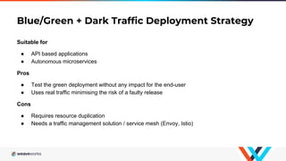 Blue/Green + Dark Traffic Deployment Strategy
Suitable for
● API based applications
● Autonomous microservices
Pros
● Test the green deployment without any impact for the end-user
● Uses real traffic minimising the risk of a faulty release
Cons
● Requires resource duplication
● Needs a traffic management solution / service mesh (Envoy, Istio)
 