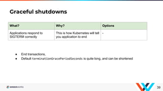 Graceful shutdowns
39
What? Why? Options
Applications respond to
SIGTERM correctly
This is how Kubernetes will tell
you application to end
-
● End transactions,
● Default terminationGracePeriodSeconds is quite long, and can be shortened
 