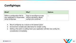 ConfigMaps
41
What? Why? Options
Define a configuration file for
your application in Kubernetes
using configmaps
Easy to reconfigure an app
without rebuilding, allows
config to be versioned
-
● Mount configmap as a volume is the easiest option
● Environment variable also alternative for simpler config
● Setting a file watch or polling mean your application will take new config into
consideration immediately
 