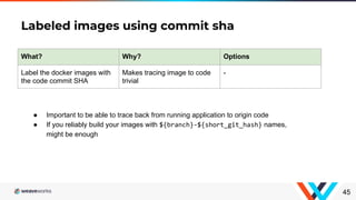Labeled images using commit sha
45
What? Why? Options
Label the docker images with
the code commit SHA
Makes tracing image to code
trivial
-
● Important to be able to trace back from running application to origin code
● If you reliably build your images with ${branch}-${short_git_hash} names,
might be enough
 
