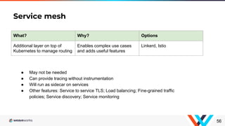 Service mesh
56
What? Why? Options
Additional layer on top of
Kubernetes to manage routing
Enables complex use cases
and adds useful features
Linkerd, Istio
● May not be needed
● Can provide tracing without instrumentation
● Will run as sidecar on services
● Other features: Service to service TLS; Load balancing; Fine-grained traffic
policies; Service discovery; Service monitoring
 