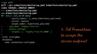 66
1. Tel m e s
to r he
se c e p
 