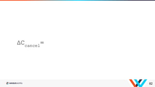 82
ΔCcancel
= rate(unsubscribe_count[1m])
 