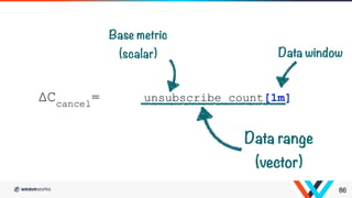 86
ΔCcancel
= rate(unsubscribe_count[1m])
 