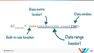 88
ΔCcancel
= rate(unsubscribe_count[1m])
 