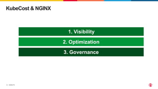 ©2022 F5
3
KubeCost & NGINX
1. Visibility
2. Optimization
3. Governance
 