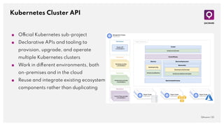 Kubernetes Cluster API
QAware | 25
■ Official Kubernetes sub-project
■ Declarative APIs and tooling to
provision, upgrade, and operate
multiple Kubernetes clusters
■ Work in different environments, both
on-premises and in the cloud
■ Reuse and integrate existing ecosystem
components rather than duplicating
 