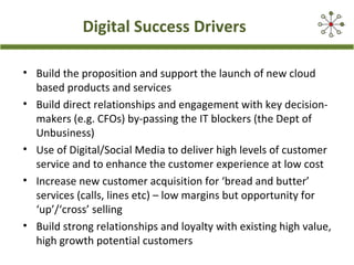 Digital Success Drivers
• Build the proposition and support the launch of new cloud
based products and services
• Build direct relationships and engagement with key decision-
makers (e.g. CFOs) by-passing the IT blockers (the Dept of
Unbusiness)
• Use of Digital/Social Media to deliver high levels of customer
service and to enhance the customer experience at low cost
• Increase new customer acquisition for ‘bread and butter’
services (calls, lines etc) – low margins but opportunity for
‘up’/‘cross’ selling
• Build strong relationships and loyalty with existing high value,
high growth potential customers
 