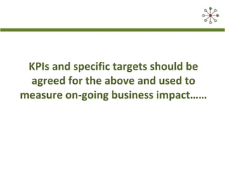 KPIs and specific targets should be
agreed for the above and used to
measure on-going business impact……
 