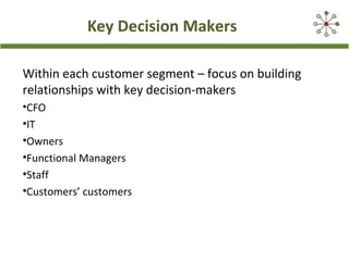 Key Decision Makers
Within each customer segment – focus on building
relationships with key decision-makers
•CFO
•IT
•Owners
•Functional Managers
•Staff
•Customers’ customers
 