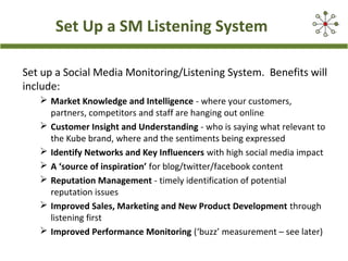 Set Up a SM Listening System
Set up a Social Media Monitoring/Listening System. Benefits will
include:
 Market Knowledge and Intelligence - where your customers,
partners, competitors and staff are hanging out online
 Customer Insight and Understanding - who is saying what relevant to
the Kube brand, where and the sentiments being expressed
 Identify Networks and Key Influencers with high social media impact
 A ‘source of inspiration’ for blog/twitter/facebook content
 Reputation Management - timely identification of potential
reputation issues
 Improved Sales, Marketing and New Product Development through
listening first
 Improved Performance Monitoring (‘buzz’ measurement – see later)
 
