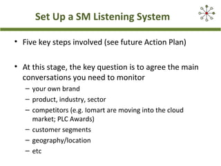 Set Up a SM Listening System
• Five key steps involved (see future Action Plan)
• At this stage, the key question is to agree the main
conversations you need to monitor
– your own brand
– product, industry, sector
– competitors (e.g. Iomart are moving into the cloud
market; PLC Awards)
– customer segments
– geography/location
– etc
 