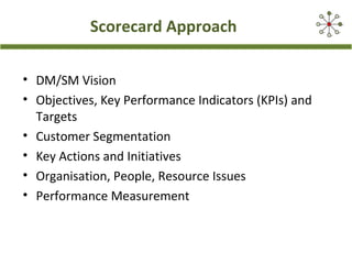 Scorecard Approach
• DM/SM Vision
• Objectives, Key Performance Indicators (KPIs) and
Targets
• Customer Segmentation
• Key Actions and Initiatives
• Organisation, People, Resource Issues
• Performance Measurement
 