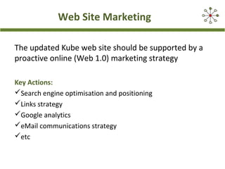 Web Site Marketing
The updated Kube web site should be supported by a
proactive online (Web 1.0) marketing strategy
Key Actions:
Search engine optimisation and positioning
Links strategy
Google analytics
eMail communications strategy
etc
 