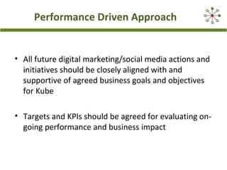 Performance Driven Approach
• All future digital marketing/social media actions and
initiatives should be closely aligned with and
supportive of agreed business goals and objectives
for Kube
• Targets and KPIs should be agreed for evaluating on-
going performance and business impact
 