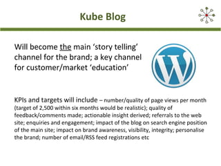 Kube Blog
Will become the main ‘story telling’
channel for the brand; a key channel
for customer/market ‘education’
KPIs and targets will include – number/quality of page views per month
(target of 2,500 within six months would be realistic); quality of
feedback/comments made; actionable insight derived; referrals to the web
site; enquiries and engagement; impact of the blog on search engine position
of the main site; impact on brand awareness, visibility, integrity; personalise
the brand; number of email/RSS feed registrations etc
 