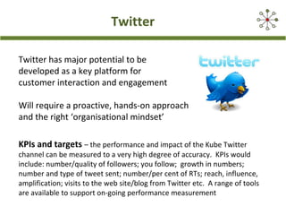 Twitter
Twitter has major potential to be
developed as a key platform for
customer interaction and engagement
Will require a proactive, hands-on approach
and the right ‘organisational mindset’
KPIs and targets – the performance and impact of the Kube Twitter
channel can be measured to a very high degree of accuracy. KPIs would
include: number/quality of followers; you follow; growth in numbers;
number and type of tweet sent; number/per cent of RTs; reach, influence,
amplification; visits to the web site/blog from Twitter etc. A range of tools
are available to support on-going performance measurement
 
