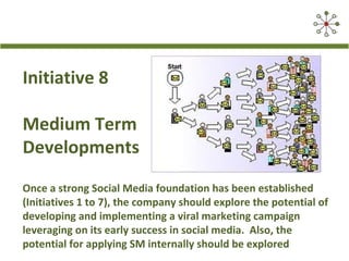 Initiative 8
Medium Term
Developments
Once a strong Social Media foundation has been established
(Initiatives 1 to 7), the company should explore the potential of
developing and implementing a viral marketing campaign
leveraging on its early success in social media. Also, the
potential for applying SM internally should be explored
 