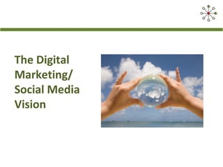 The Digital
Marketing/
Social Media
Vision
 