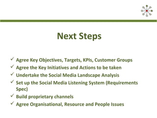 Next Steps
 Agree Key Objectives, Targets, KPIs, Customer Groups
 Agree the Key Initiatives and Actions to be taken
 Undertake the Social Media Landscape Analysis
 Set up the Social Media Listening System (Requirements
Spec)
 Build proprietary channels
 Agree Organisational, Resource and People Issues
 