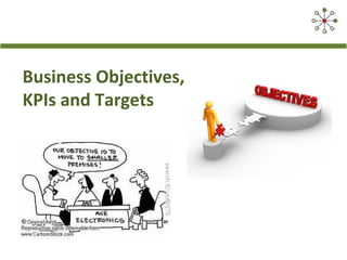 Business Objectives,
KPIs and Targets
 