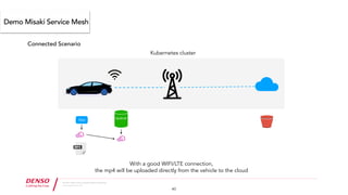 Kubernetes based connected vehicle platform #k8sjp_t1 #k8sjp 
